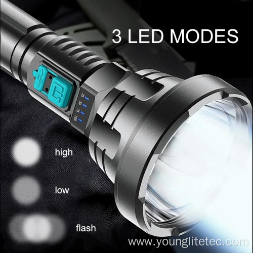 USB Rechargeable Powerful plastic T6 LED Flashlight